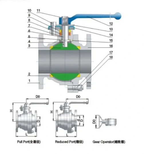 Original ZGV catalogue structure and dimensional views for product 2511