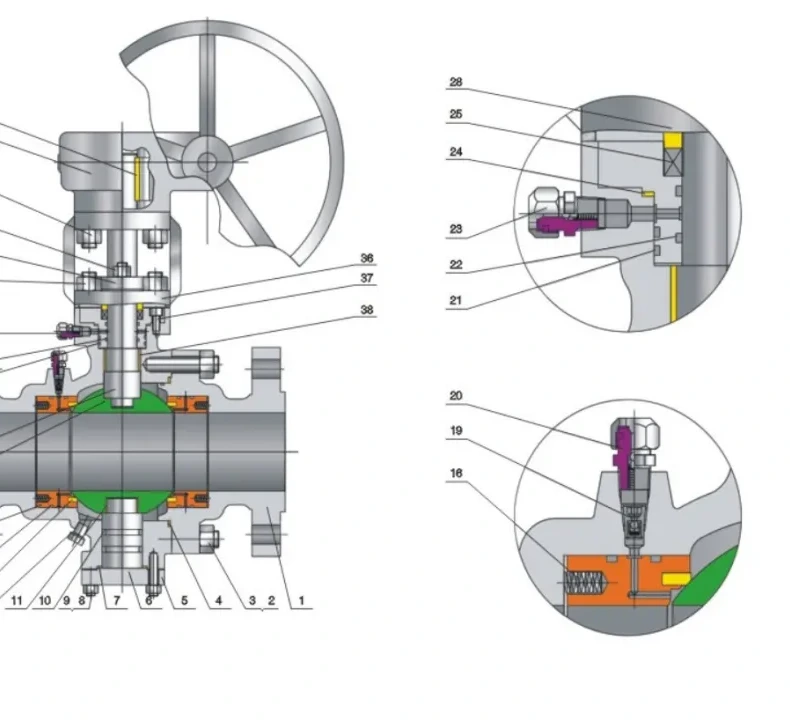 Structure and product views for Fixed ball valve