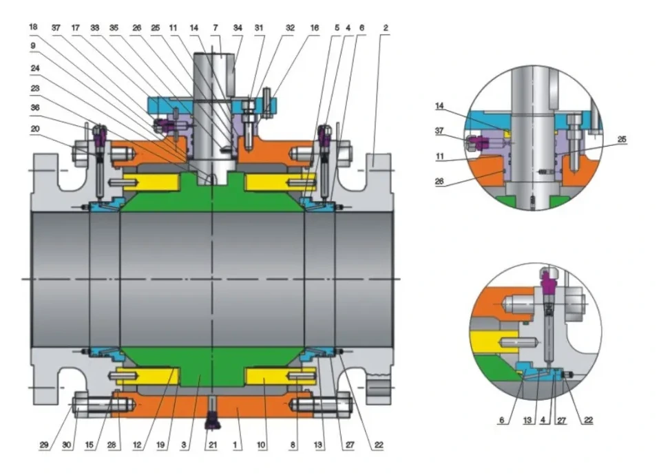 Structure and product views for Three piece fixed forged steel ball valve Class300/600