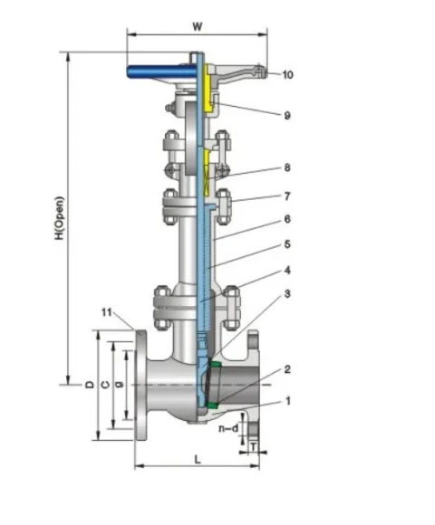 Structure and product views for Bellows gate valve Class150/300