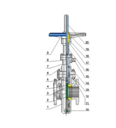 Structure and product views for Flat Gate Valve