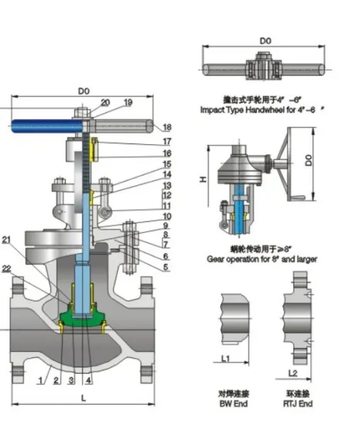 Structure and product views for Bolted valve cover with exposed stem Class600
