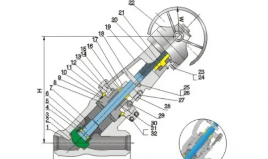 Structure and product views for Pressure self sealing Y-shaped globe valve Class900/1500/2500