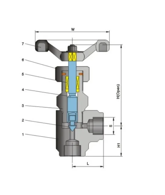 Structure and product views for angle globe valve