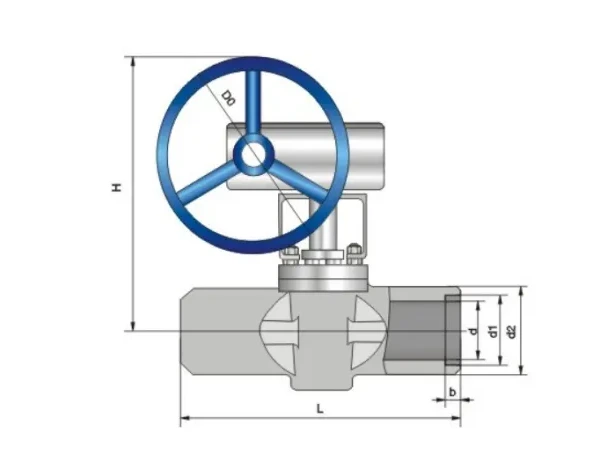 Structure and product views for Socket welding type card sleeve plug valve