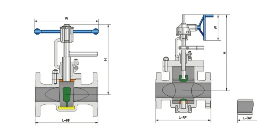 Structure and product views for Lift type hard seal plug valve