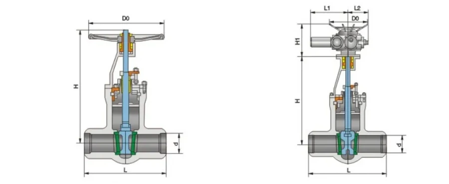 Structure and product views for High temperature and high pressure power station gate valve Class1500~3500