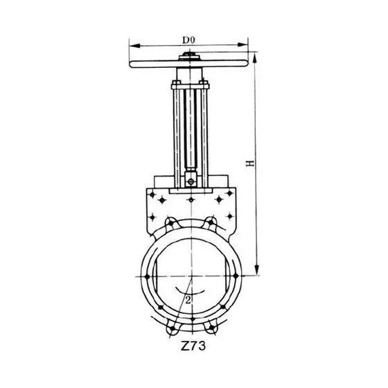 Z73、Z973 slurry gate valves