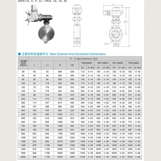 D973 three eccentric multi-level metal hard seal/PTFE seal electric drive flange butterfly valve