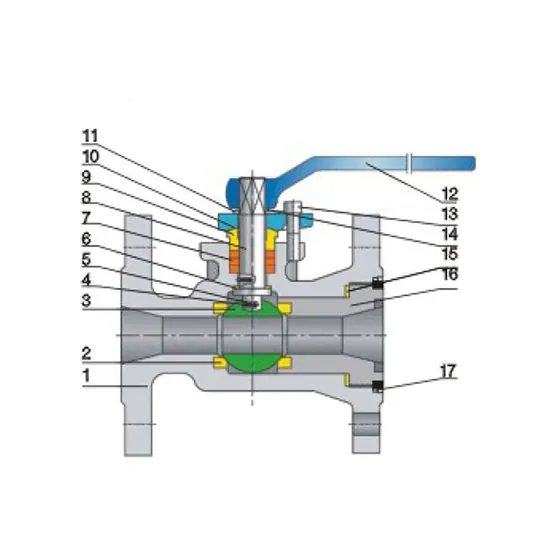 Integrated side mounted floating ball valve