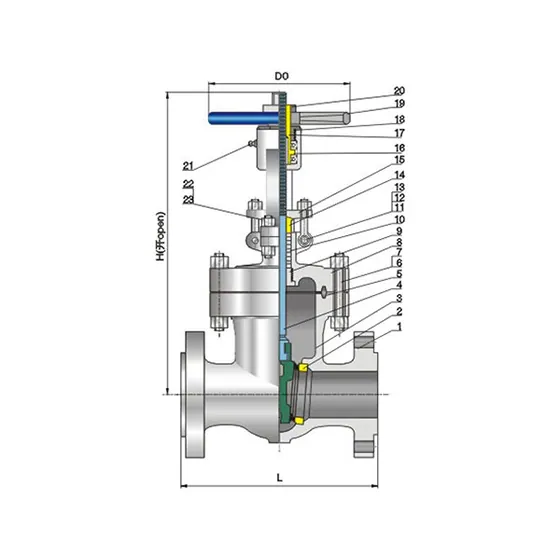 Bolted valve cover, exposed stem, elastic gate Class900/1500/2500