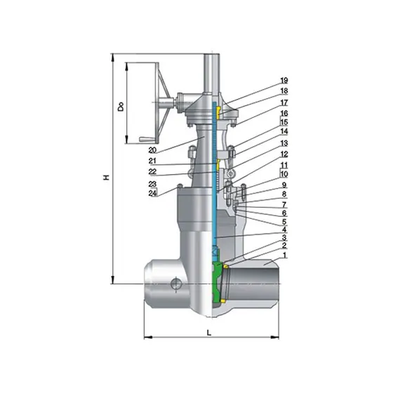 Pressure self sealing gate valve Class900/1500/2500
