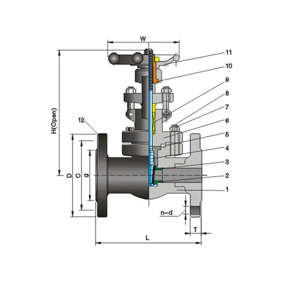 Forged steel flange gate valve Class150/300/600