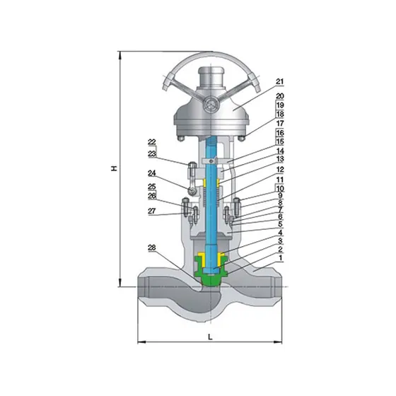 Pressure self sealing globe valve Class900/1500/2500