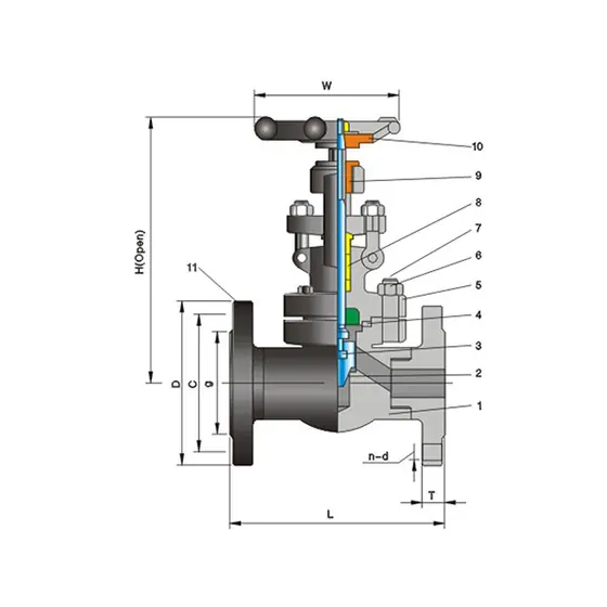 Forged steel flange globe valve Class150/300/600