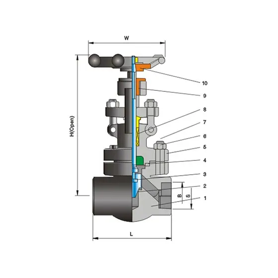 Forged steel globe valve Class800