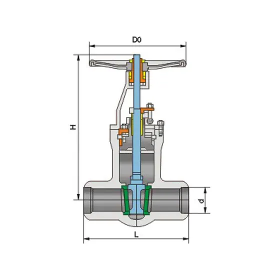 High temperature and high pressure power station gate valve Class1500~3500