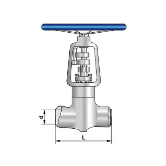 High temperature and high pressure power plant shut-off valve Class1500~3000